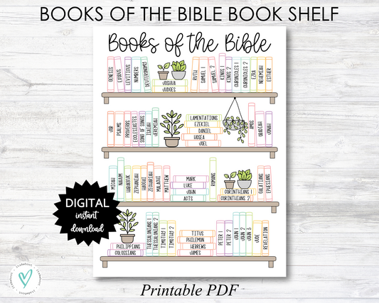 Books of the Bible BOOK SHELF tracker, Bible Books Coloring Page - Color - PRINTABLE (N055)