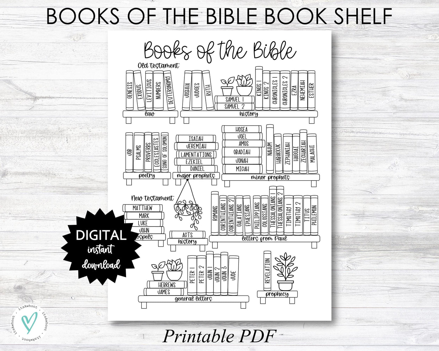 Books of the Bible Book Shelf tracker, Bible Books Coloring Page - Sorted by GENRE - PRINTABLE (N055_5)