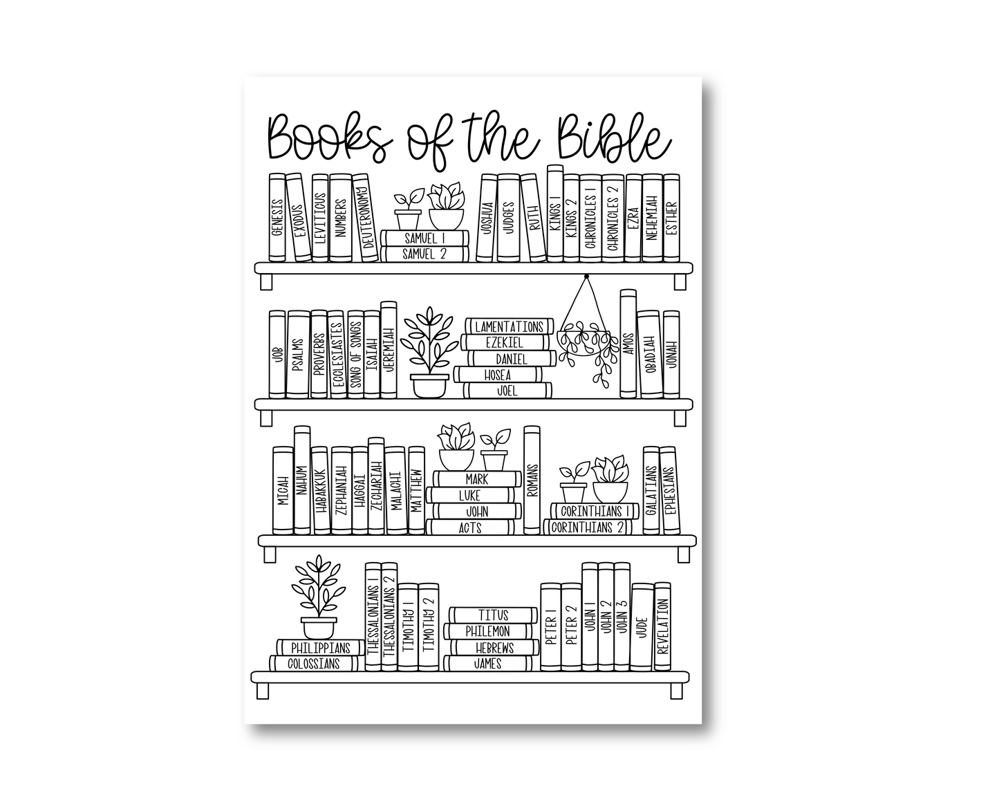 Books of the Bible BOOK SHELF tracker Dashboard Sticker (F007)