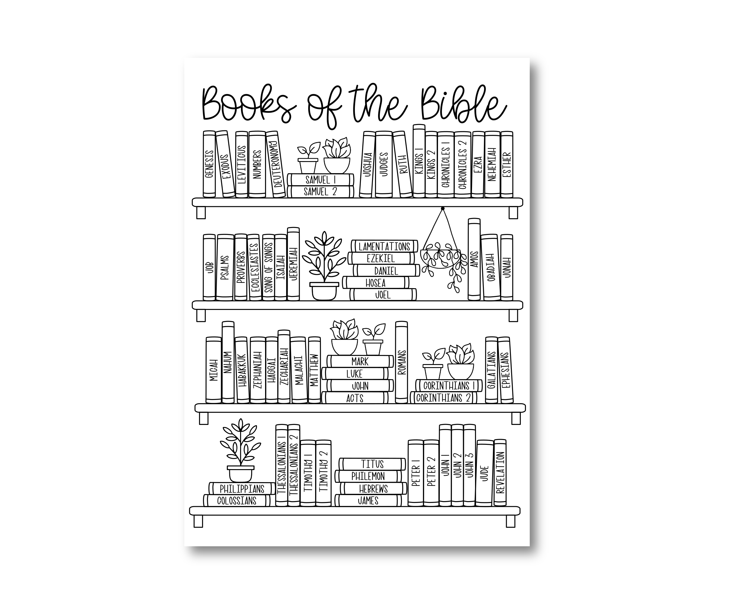books of the bible book shelf tracker dashboard sticker (f007)