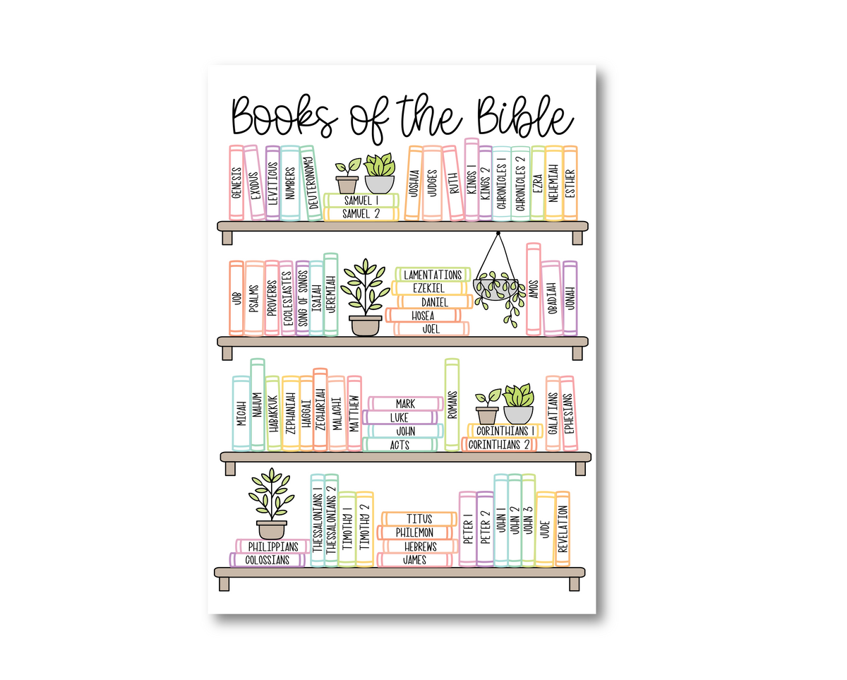 Bible Track Rack Books of the Bible BOOK SHELF tracker Dashboard Sticker (F007) – itsAwhoot