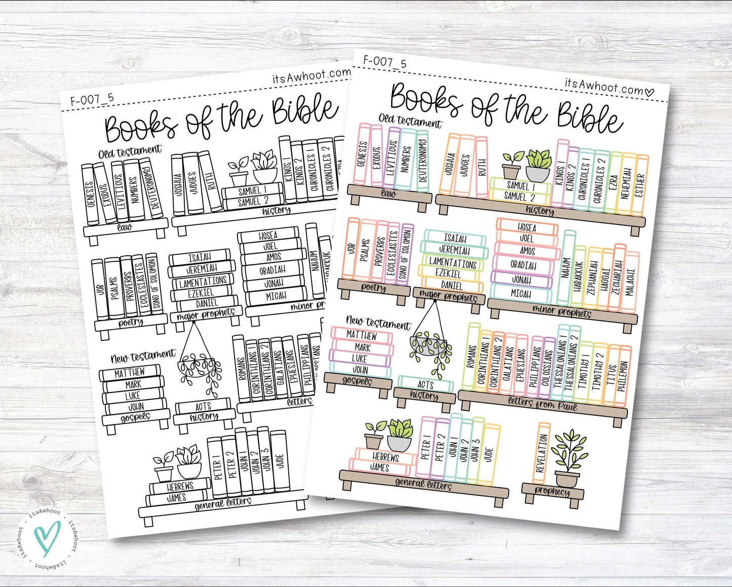 Books of the Bible BOOK SHELF tracker Dashboard Sticker - Sorted by GENRE (F007_5)