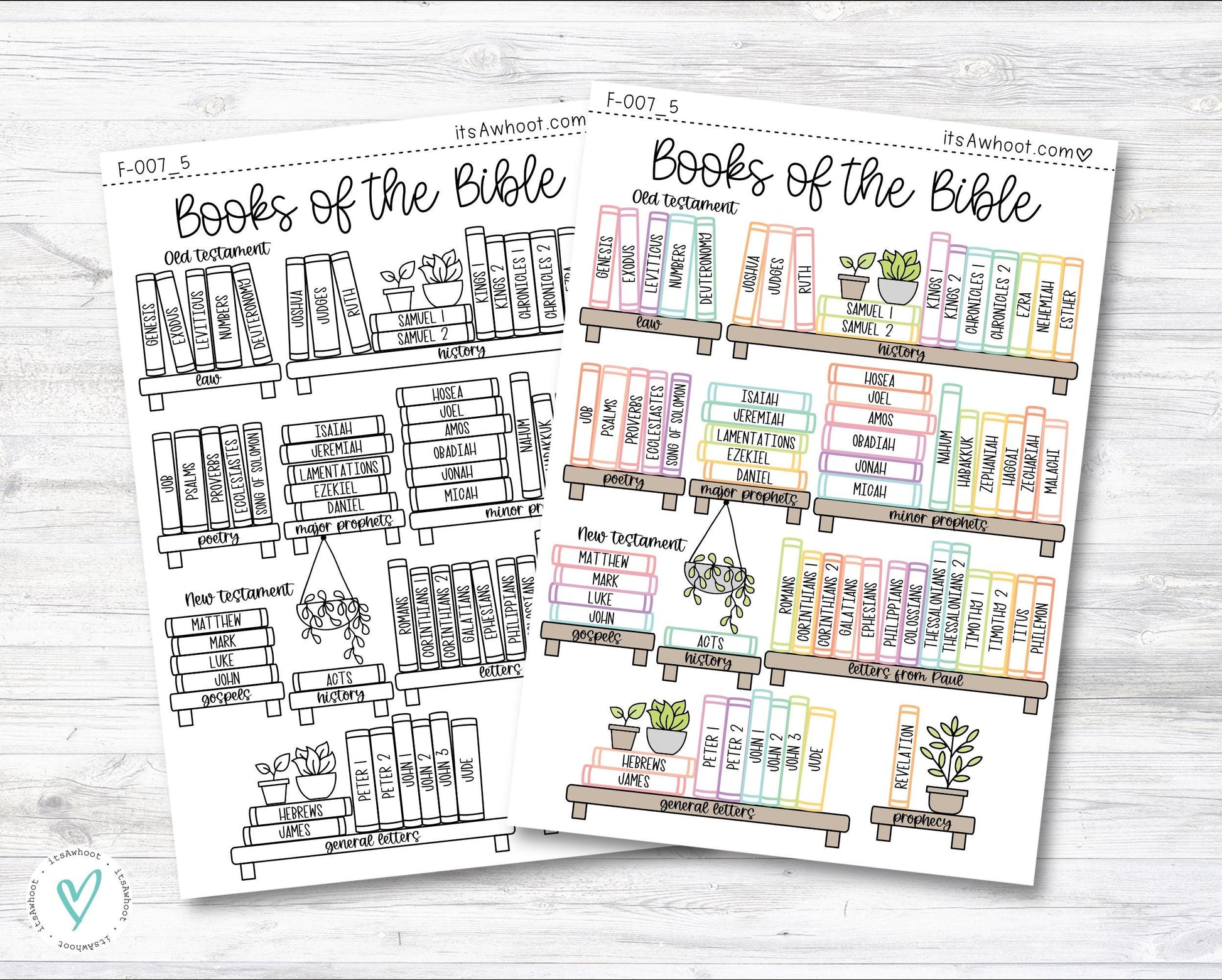 Books of the Bible BOOK SHELF tracker Dashboard Sticker - Sorted by GENRE (F007_5)