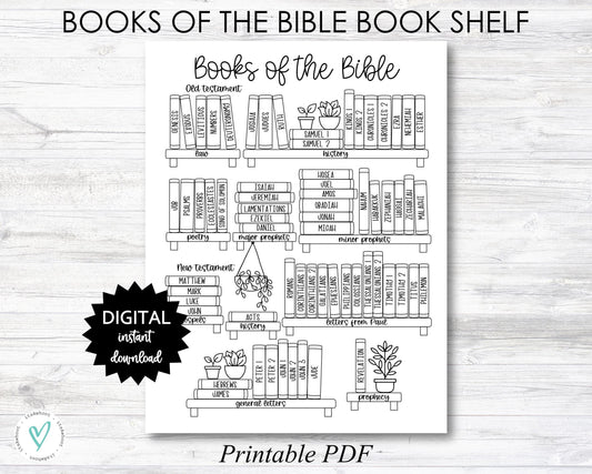 Books of the Bible Book Shelf tracker, Bible Books Coloring Page - Sorted by GENRE - PRINTABLE (N055_5)