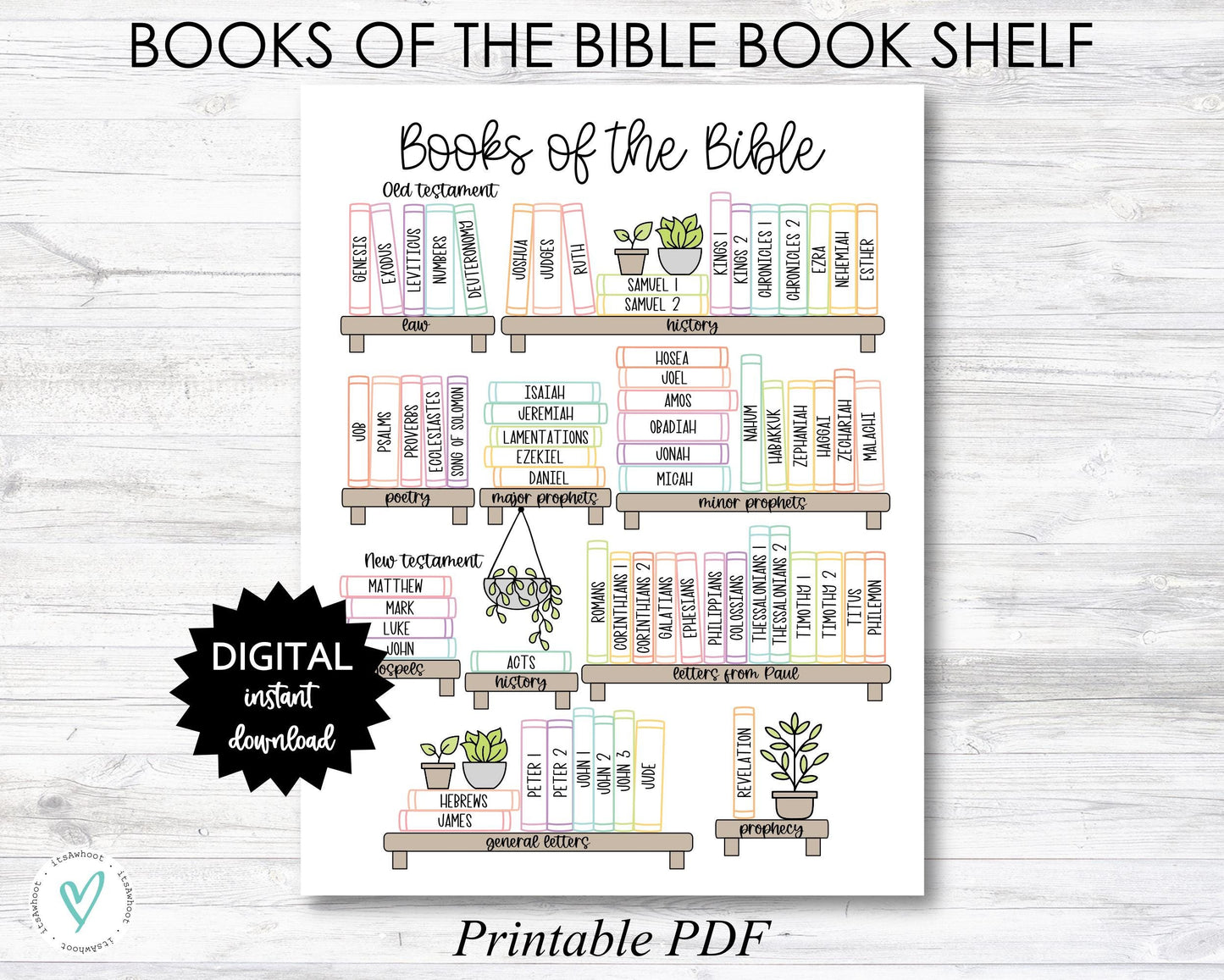 Books of the Bible Book Shelf tracker, Bible Books Coloring Page - Sorted by GENRE/COLOR - PRINTABLE (N055_5)